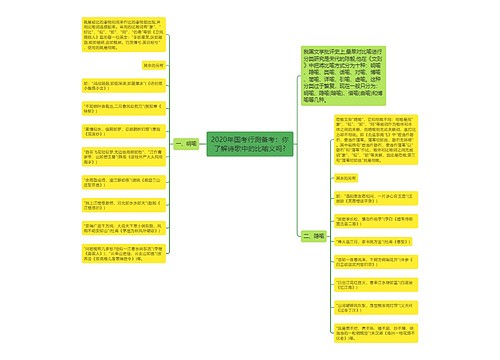 2020年国考行测备考：你了解诗歌中的比喻义吗?