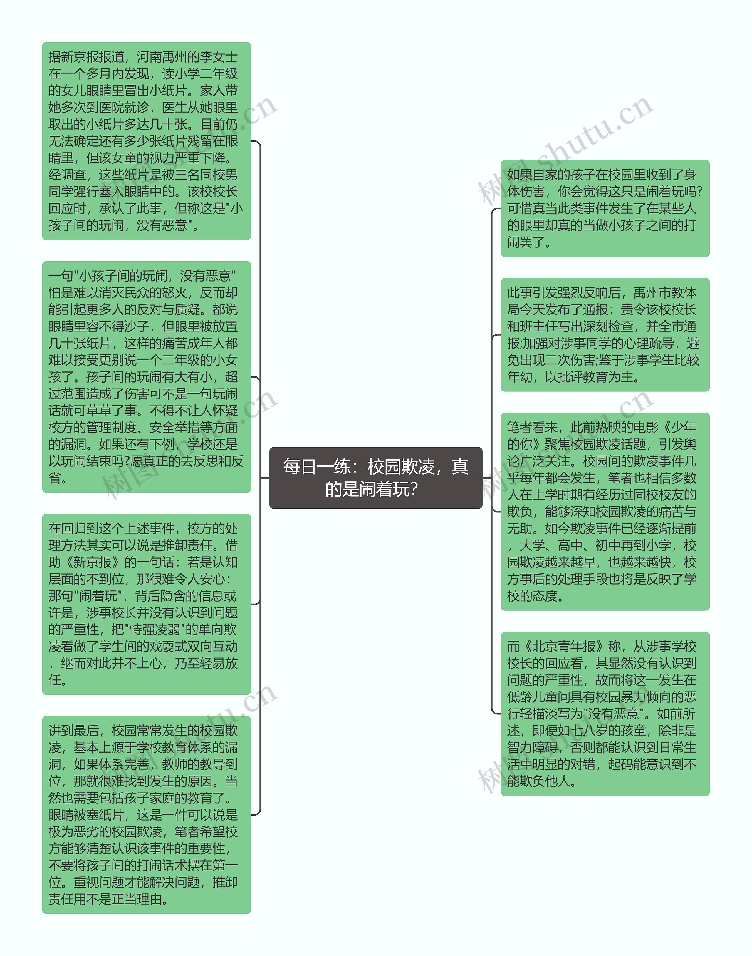 每日一练：校园欺凌，真的是闹着玩？