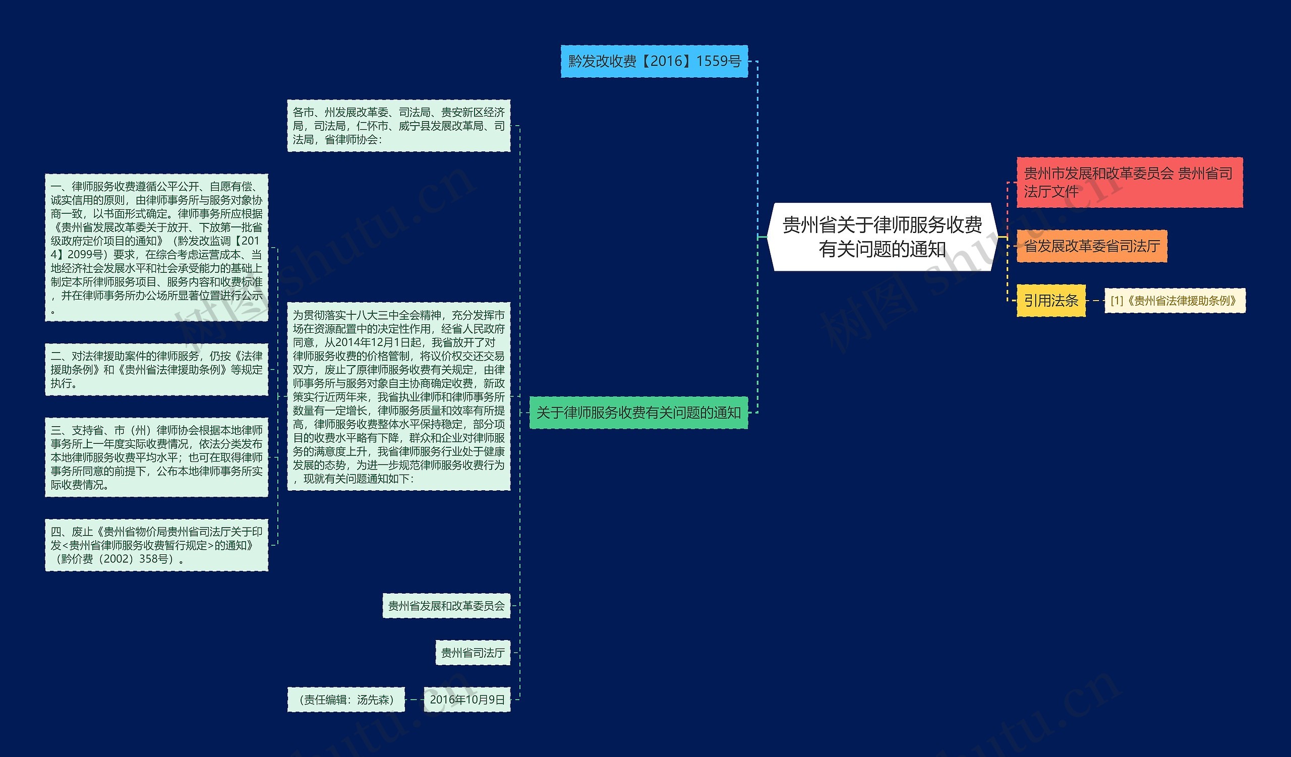 贵州省关于律师服务收费有关问题的通知