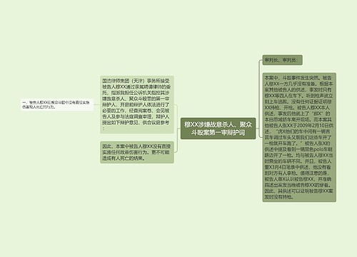 穆XX涉嫌故意杀人、聚众斗殴案第一审辩护词