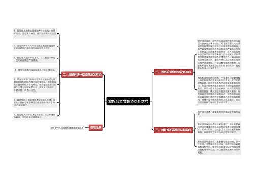 强拆后会给按协议补偿吗