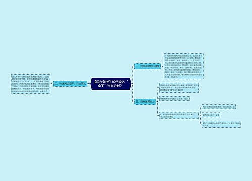 【国考备考】如何轻送“拿下”资料分析？