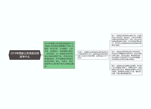 2019年国家公务员面试到底考什么