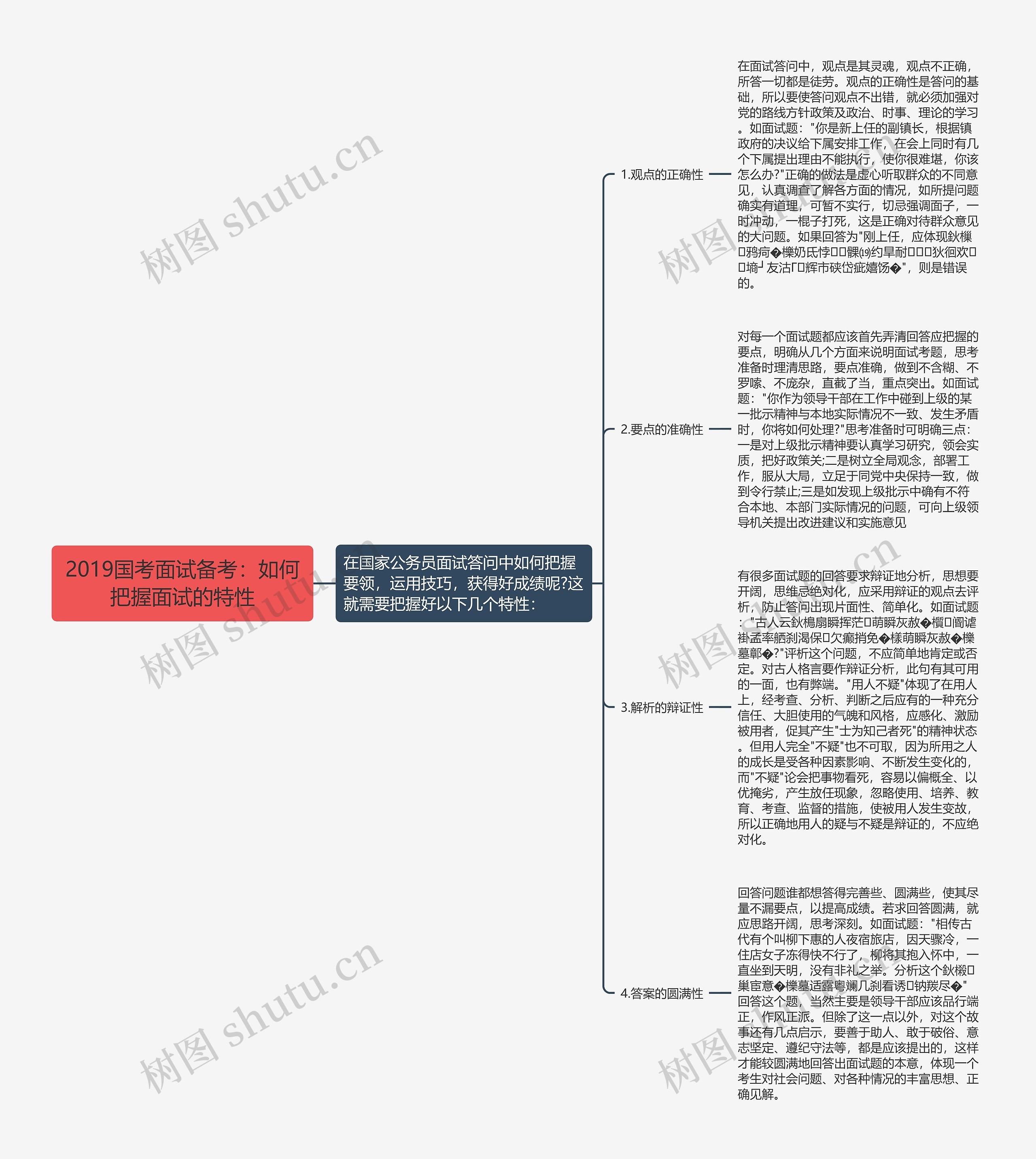 2019国考面试备考：如何把握面试的特性