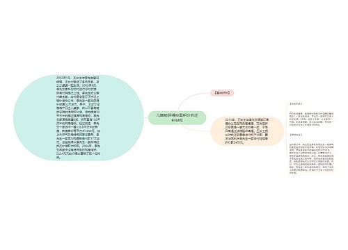 儿媳能获得按面积分拆迁补偿吗