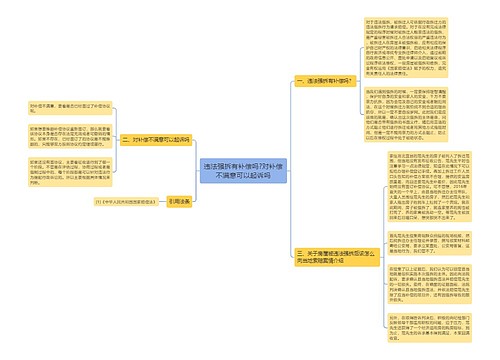 违法强拆有补偿吗?对补偿不满意可以起诉吗