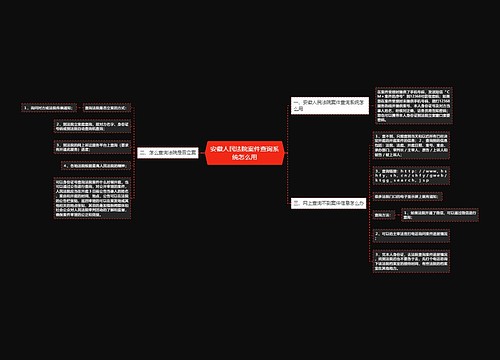安徽人民法院案件查询系统怎么用