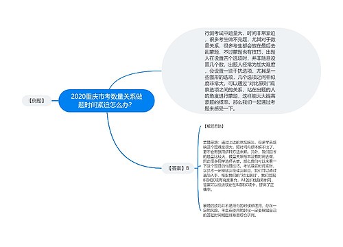 2020重庆市考数量关系做题时间紧迫怎么办？