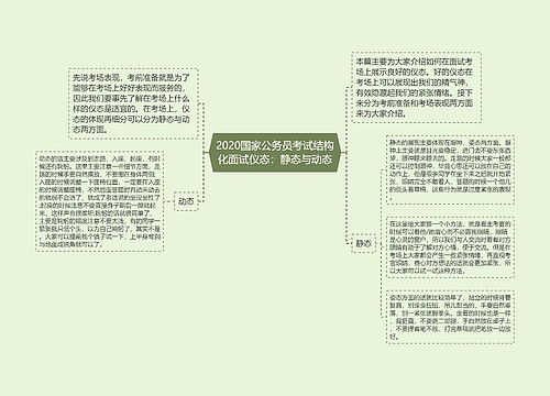 2020国家公务员考试结构化面试仪态：静态与动态