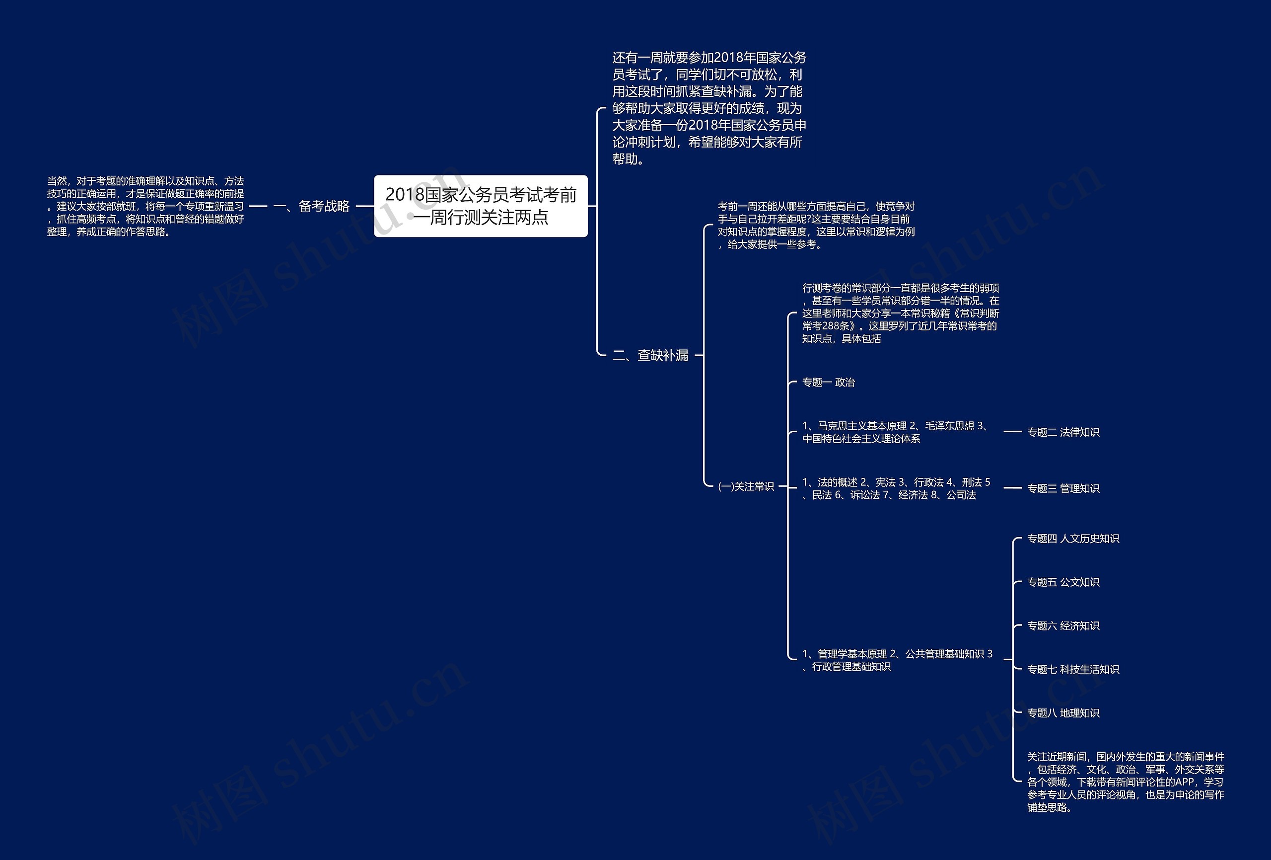 2018国家公务员考试考前一周行测关注两点 2018国家公务员考试考前一周行测关注两点
