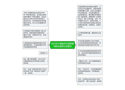 2020年宁夏省考行测逻辑判断加强型论证题型