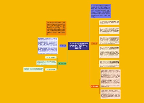 2020年国家公务员考试申论写作技巧：短评类申论怎么写？