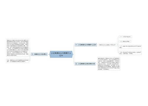 公证离婚协议书需要什么证件