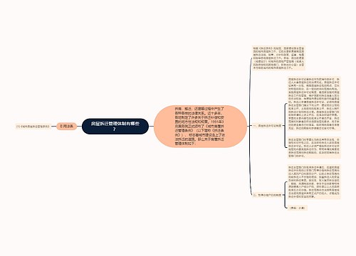 房屋拆迁管理体制有哪些？