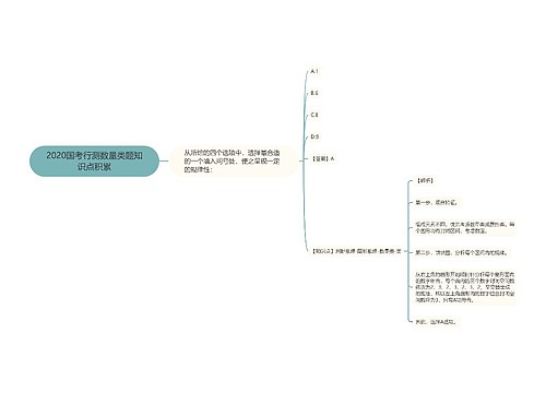 2020国考行测数量类题知识点积累