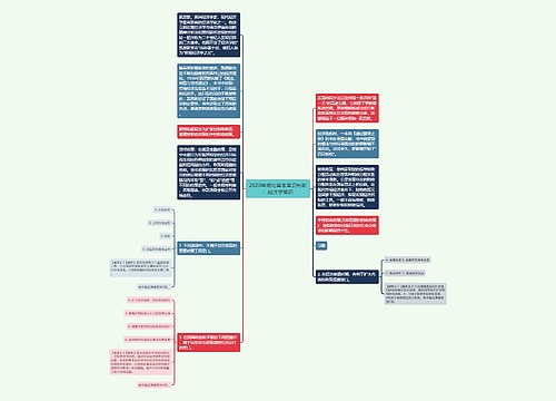 2020年湖北省考常识判断：经济学常识