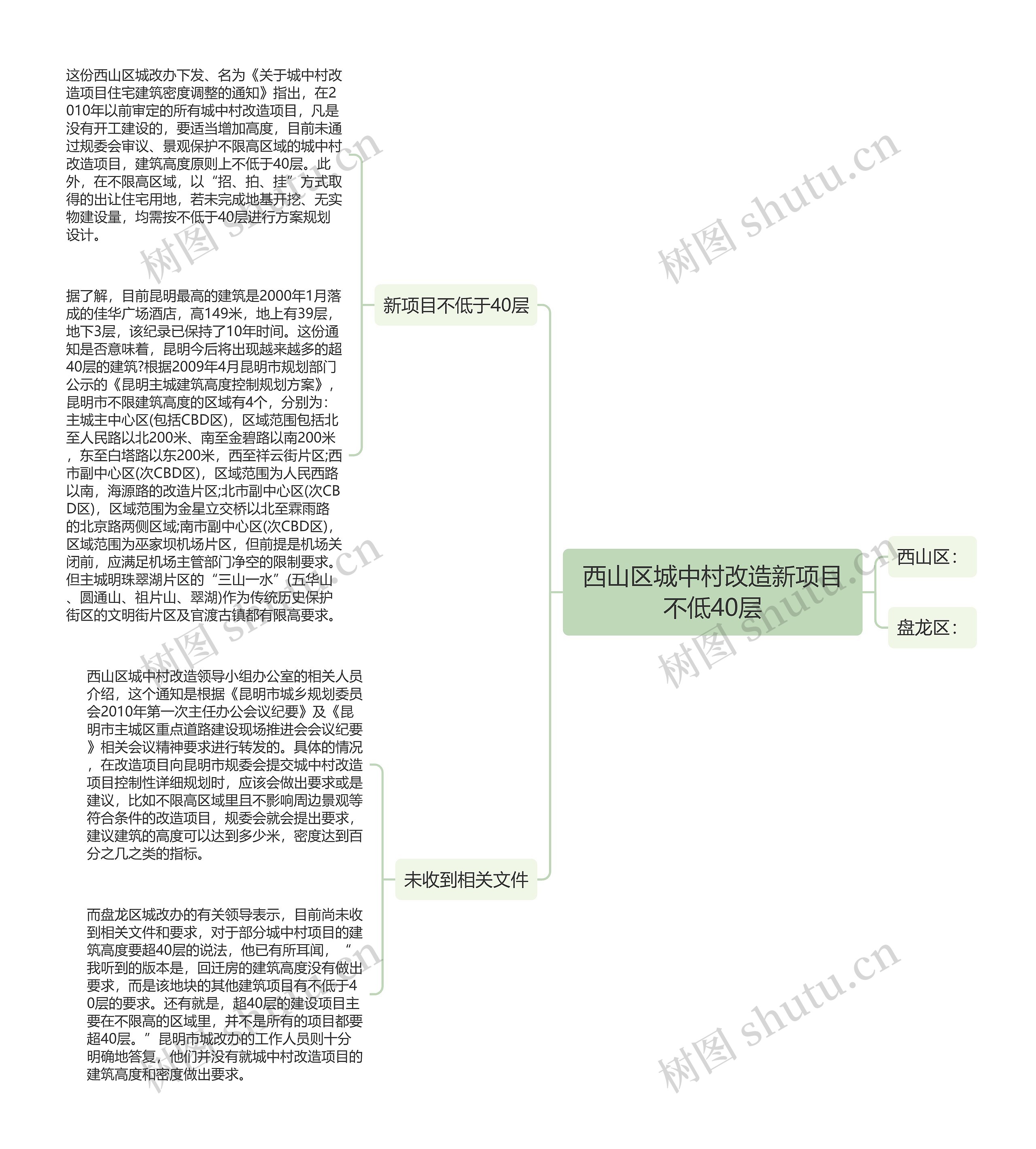 西山区城中村改造新项目不低40层