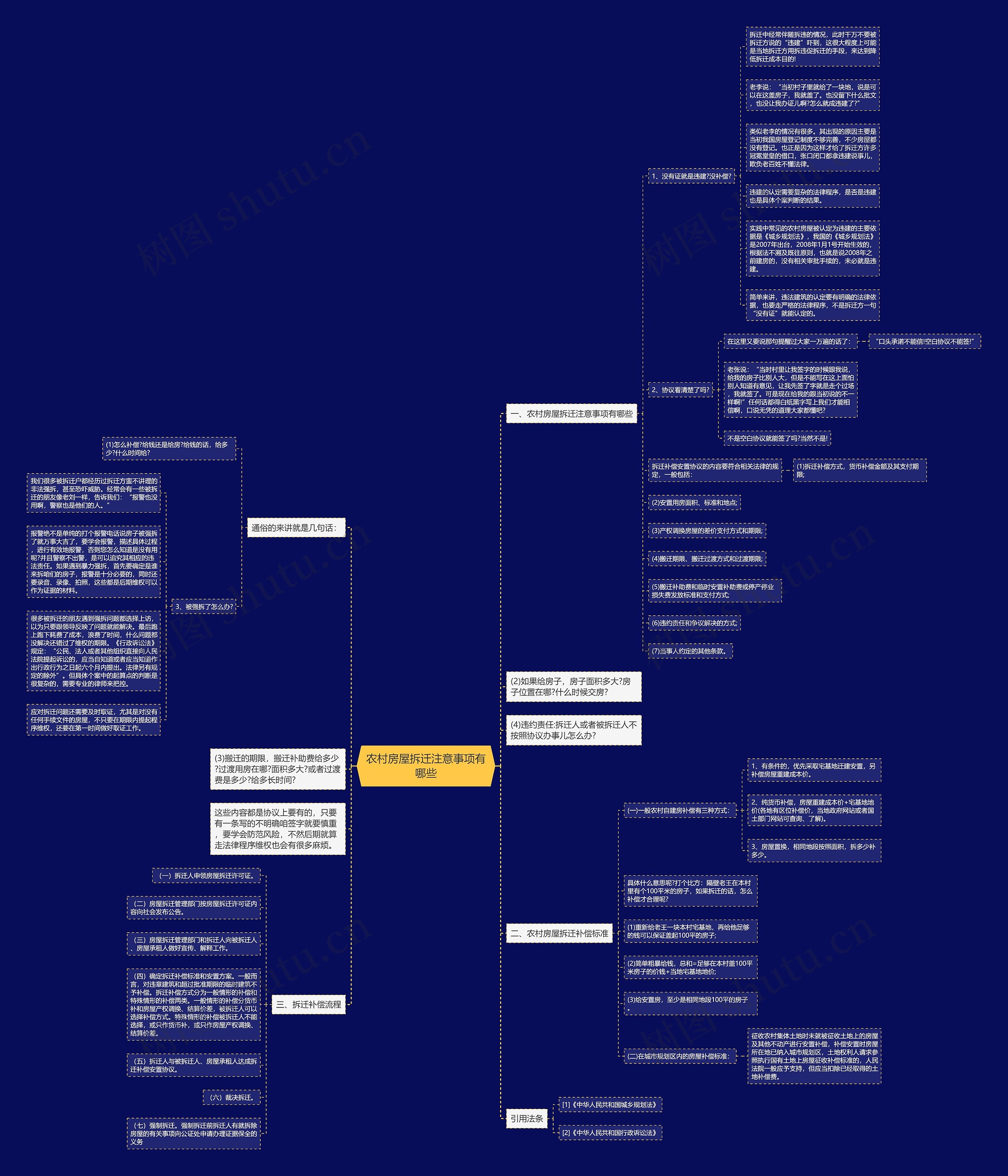 农村房屋拆迁注意事项有哪些 农村房屋拆迁注意事项有哪些
