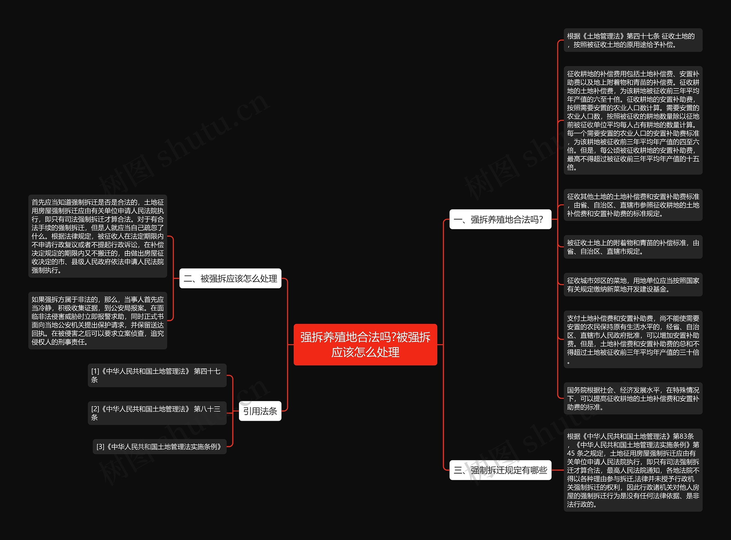 强拆养殖地合法吗?被强拆应该怎么处理