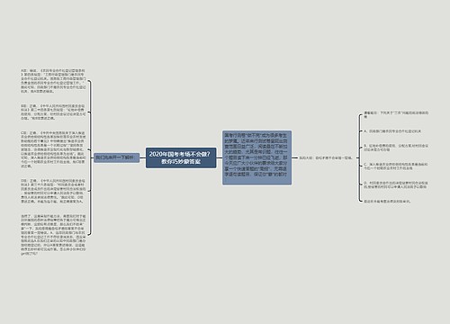 2020年国考考场不会做？教你巧妙蒙答案