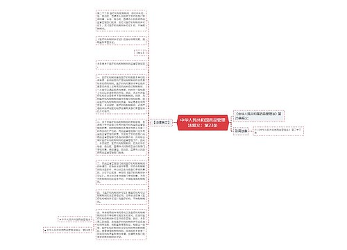 中华人民共和国药品管理法释义：第23条