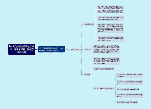 2017公共基础知识考点:农村土地承包制度之其他方式的承包