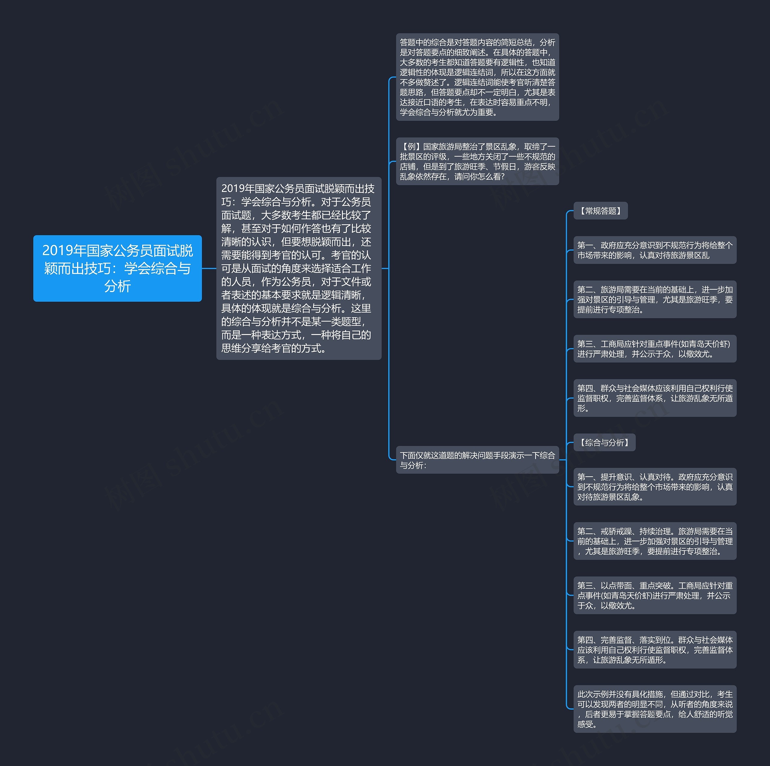 2019年国家公务员面试脱颖而出技巧：学会综合与分析