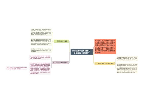 2020国考申论考试技巧：美化卷面，赢取高分