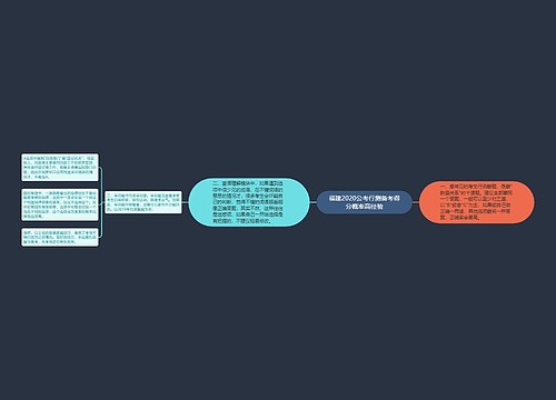 福建2020公考行测备考得分概率高经验