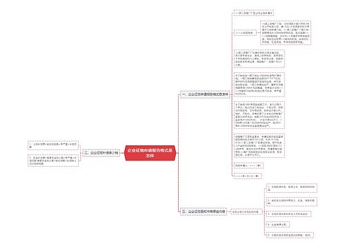 企业征地申请报告格式是怎样