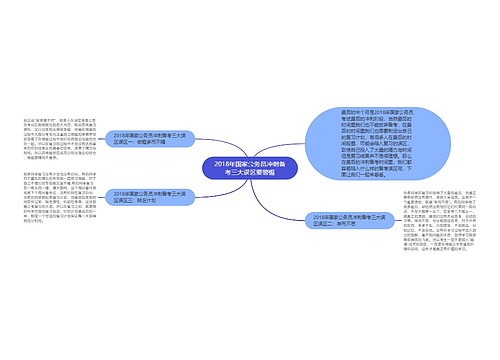 2018年国家公务员冲刺备考三大误区要警惕