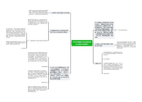 2018年国家公务员面试技巧之综合分析能力