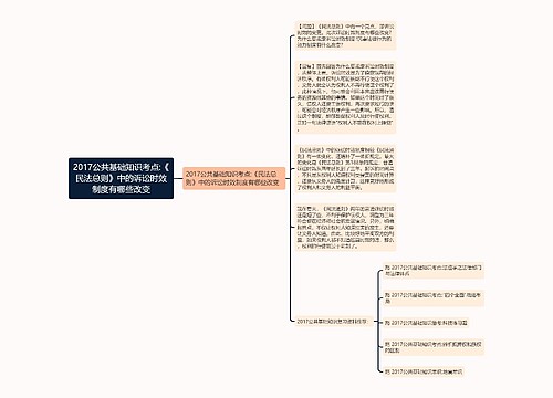 2017公共基础知识考点:《民法总则》中的诉讼时效制度有哪些改变