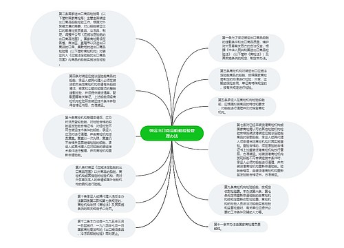 装运出口商品船舱检验管理办法