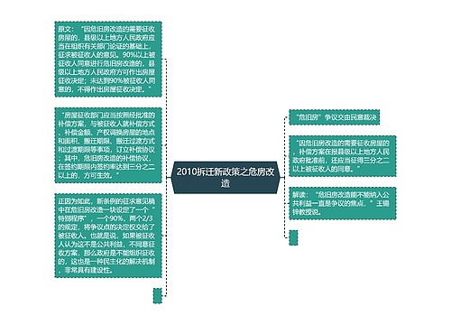 2010拆迁新政策之危房改造