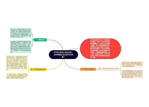 2020年黑龙江省考申论：如何准确定位文章写作体裁？