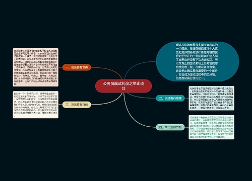 公务员面试礼仪之举止谈吐