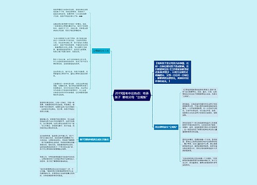 2019国考申论热点：培养孩子  要给父母“立规矩”