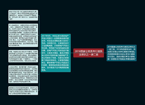 2018国家公务员考行测民法常识之一房二卖