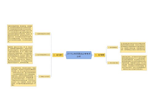 2019公务员面试必考考点分析