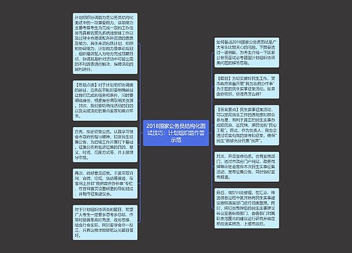 2018国家公务员结构化面试技巧：计划组织题作答示范