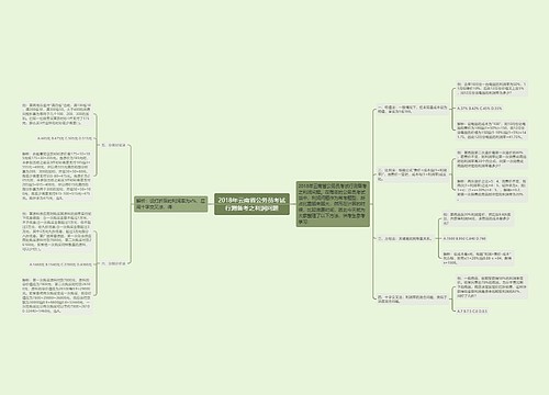 2018年云南省公务员考试行测备考之利润问题