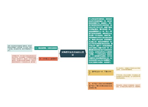 采购想对业务员说的心里话