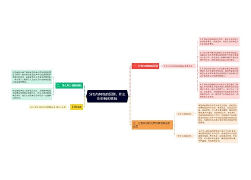 分包与转包的区别，什么叫分包和转包