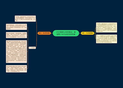 2020国家公务员面试：警惕青少年沉迷短视频现象