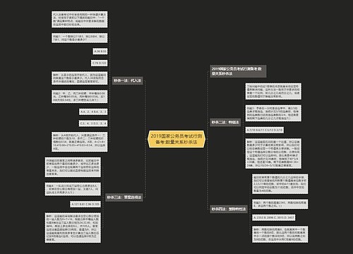 2019国家公务员考试行测备考:数量关系秒杀法