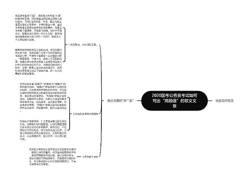 2020国考公务员考试如何写出“高颜值”的软文文章