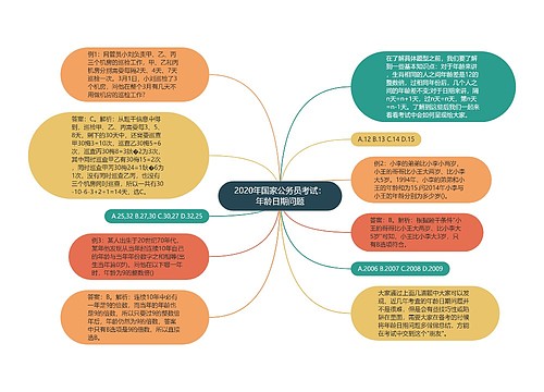 2020年国家公务员考试：年龄日期问题