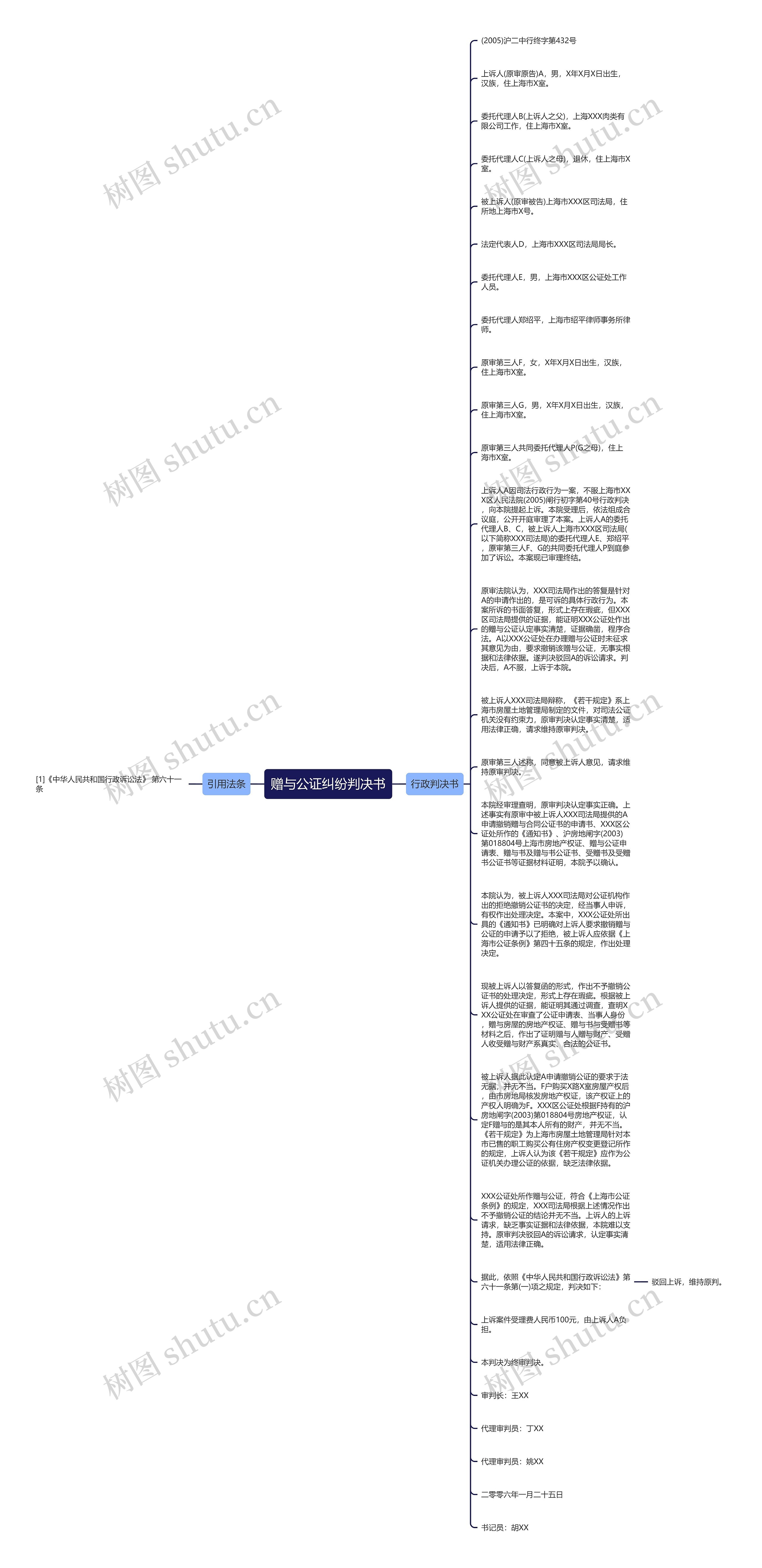 赠与公证纠纷判决书