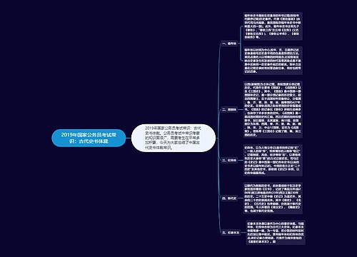 2019年国家公务员考试常识：古代史书体裁